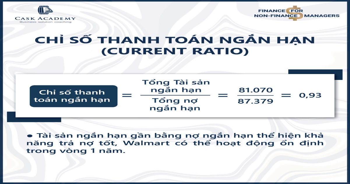 Case study: Đọc & phân tích bảng cân đối kế toán công ty WALMART